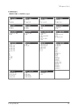 Preview for 490 page of Samsung AM017HN1DEH/EU Service Manual