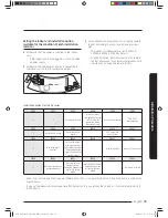 Preview for 35 page of Samsung AM018KN4DCH Installation Manual