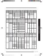 Preview for 37 page of Samsung AM018KN4DCH Installation Manual