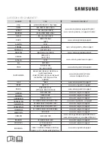 Samsung AM022KNQDEH/TK User Manual preview