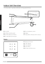 Preview for 13 page of Samsung AM022KNQDEH/TK User Manual