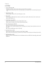 Preview for 48 page of Samsung AM030RXMDEH/EU Service Manual