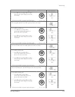 Preview for 215 page of Samsung AM032MNQDCH/AA Service Manual