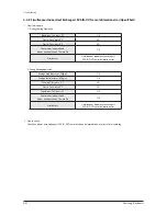 Preview for 252 page of Samsung AM032MNQDCH/AA Service Manual