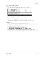 Preview for 255 page of Samsung AM032MNQDCH/AA Service Manual