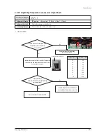 Preview for 293 page of Samsung AM032MNQDCH/AA Service Manual