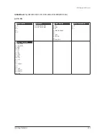 Preview for 369 page of Samsung AM032MNQDCH/AA Service Manual