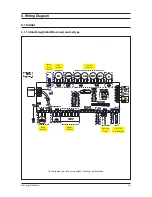 Preview for 382 page of Samsung AM032MNQDCH/AA Service Manual