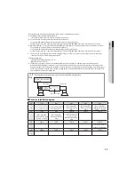 Preview for 23 page of Samsung AM036JNCDCH Installation Manual