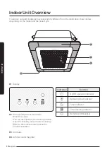 Preview for 10 page of Samsung AM036NNNDEH/TL User Manual