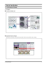 Preview for 4 page of Samsung AM036TXMDCH Service Manual