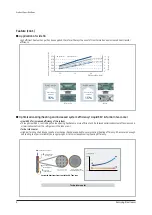 Preview for 5 page of Samsung AM036TXMDCH Service Manual