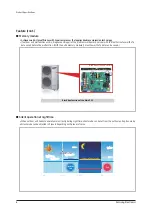 Preview for 7 page of Samsung AM036TXMDCH Service Manual