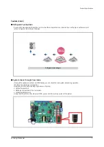 Preview for 8 page of Samsung AM036TXMDCH Service Manual