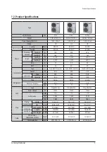 Preview for 10 page of Samsung AM036TXMDCH Service Manual