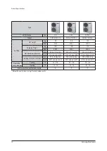 Preview for 11 page of Samsung AM036TXMDCH Service Manual