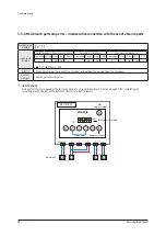 Preview for 29 page of Samsung AM036TXMDCH Service Manual