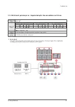 Preview for 30 page of Samsung AM036TXMDCH Service Manual