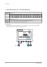 Preview for 31 page of Samsung AM036TXMDCH Service Manual