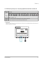 Preview for 34 page of Samsung AM036TXMDCH Service Manual