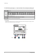 Preview for 35 page of Samsung AM036TXMDCH Service Manual