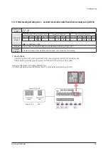 Preview for 36 page of Samsung AM036TXMDCH Service Manual