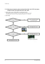 Preview for 39 page of Samsung AM036TXMDCH Service Manual