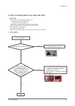Preview for 56 page of Samsung AM036TXMDCH Service Manual