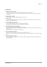 Preview for 58 page of Samsung AM036TXMDCH Service Manual