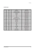 Preview for 60 page of Samsung AM036TXMDCH Service Manual