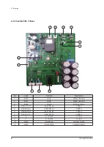 Preview for 61 page of Samsung AM036TXMDCH Service Manual