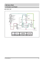 Preview for 64 page of Samsung AM036TXMDCH Service Manual