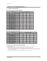 Preview for 23 page of Samsung AM038KXWDCH Service Manual