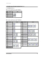 Preview for 28 page of Samsung AM038KXWDCH Service Manual