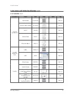 Preview for 36 page of Samsung AM038KXWDCH Service Manual