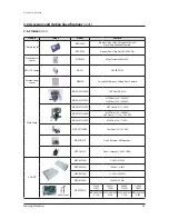 Preview for 40 page of Samsung AM038KXWDCH Service Manual