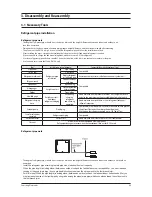 Preview for 43 page of Samsung AM038KXWDCH Service Manual