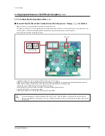 Preview for 83 page of Samsung AM038KXWDCH Service Manual