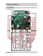 Preview for 168 page of Samsung AM038KXWDCH Service Manual