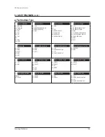 Preview for 169 page of Samsung AM038KXWDCH Service Manual