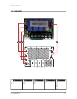 Preview for 183 page of Samsung AM038KXWDCH Service Manual