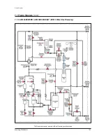 Preview for 193 page of Samsung AM038KXWDCH Service Manual