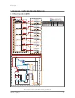 Preview for 196 page of Samsung AM038KXWDCH Service Manual