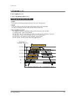 Preview for 234 page of Samsung AM038KXWDCH Service Manual