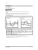 Preview for 245 page of Samsung AM038KXWDCH Service Manual