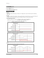 Предварительный просмотр 247 страницы Samsung AM038KXWDCH Service Manual