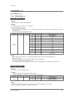 Preview for 252 page of Samsung AM038KXWDCH Service Manual