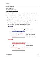 Предварительный просмотр 255 страницы Samsung AM038KXWDCH Service Manual