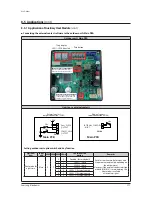 Preview for 272 page of Samsung AM038KXWDCH Service Manual