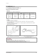 Preview for 276 page of Samsung AM038KXWDCH Service Manual